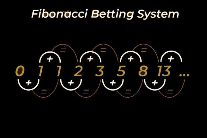 Betting-Strategies-With-The-Fibonacci-System